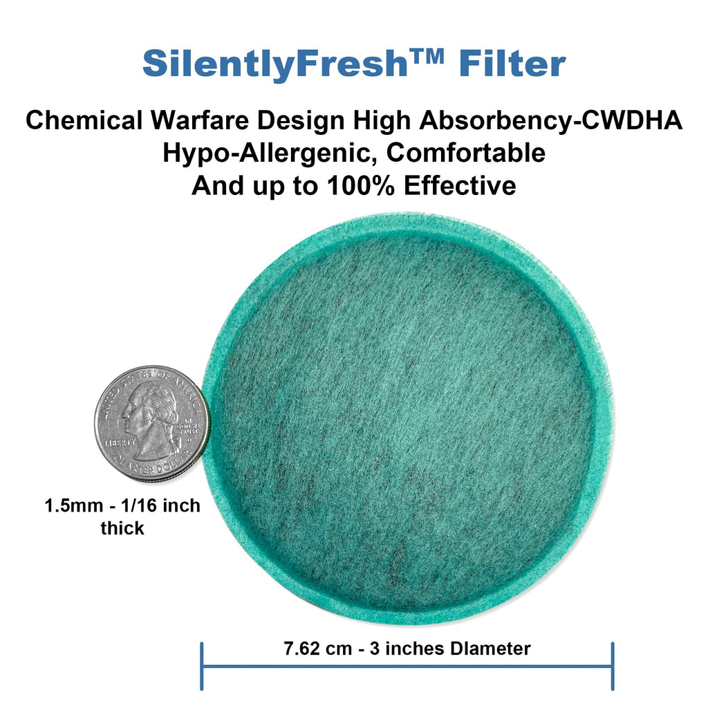 Extra Strength flatulence odor & noise eliminators. End loud, smelly flatulence embarrassment! Stop odor & fart sound up to 100% P-15 PowerGas Absorbers for Bad Gas Days. (Value Pack)