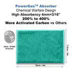 Effective fart eliminators stop odors & farting noises up to 100%. End loud, smelly flatulence embarrassment! S-30 SilentlyFresh Filters for Mild Gas Days. (Value Pack)